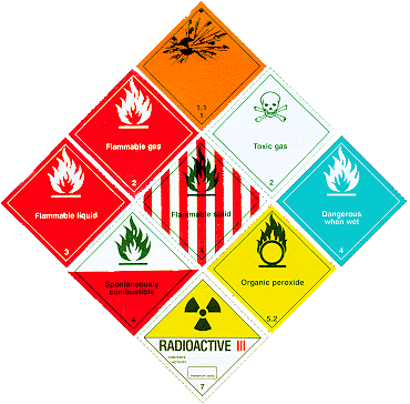 Госавтоинспекция Владивостока провела операцию «Опасный груз» 